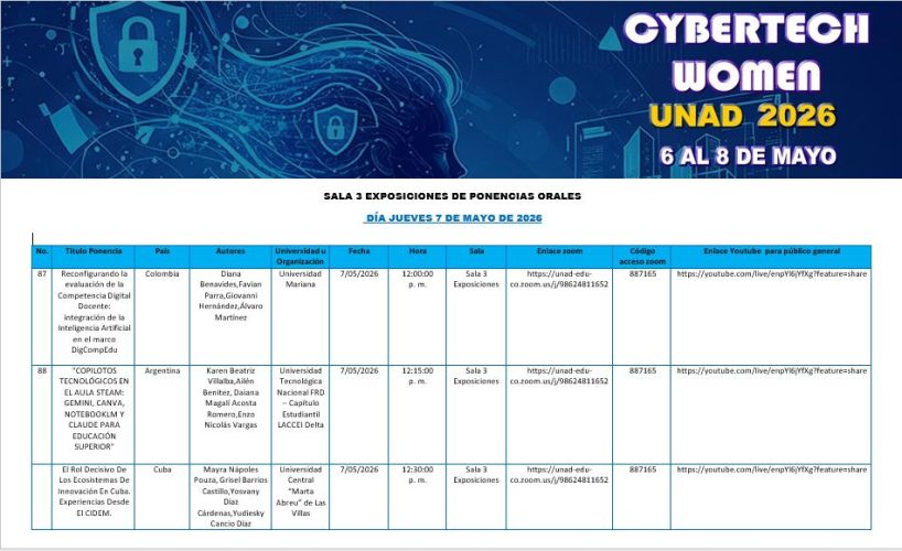CYBERTECH_WOMEN_PONENCIA_UTNFRD (1)